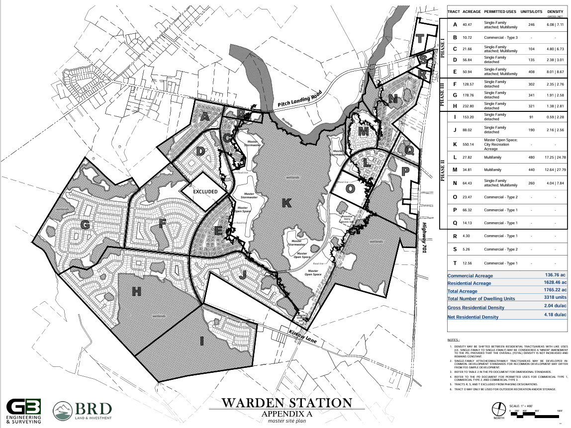 Warden Station Master Site Plan - courtesy of BRD Land & Investment and G3 Engineering and Surveying